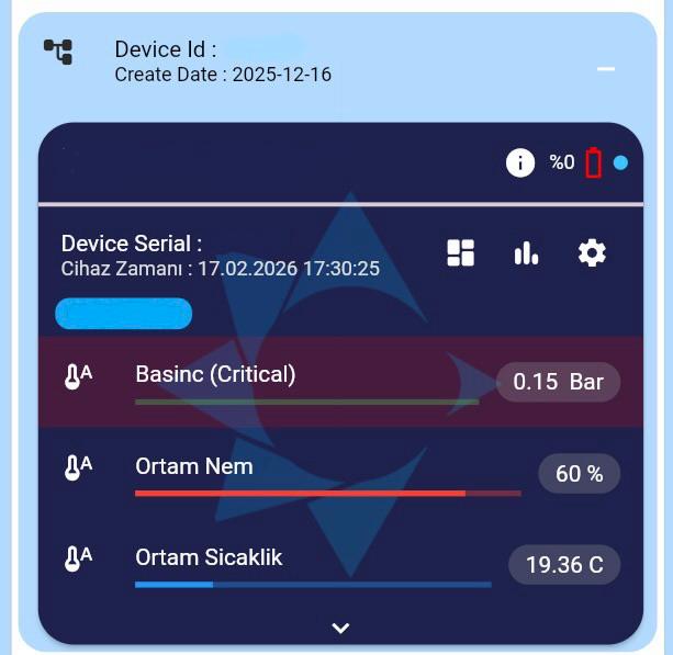 Argekip Wi-Fi Boru Su Basınç Sensörü | 0–1.6 MPa | SMS & Mail Alarm | IP68 | Bataryalı - Gorsel 2