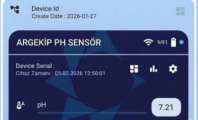 ARGEKİP WiFi pH Sensörlü Datalogger | Uzaktan İzleme | Alarm Özellikli - Gorsel 2