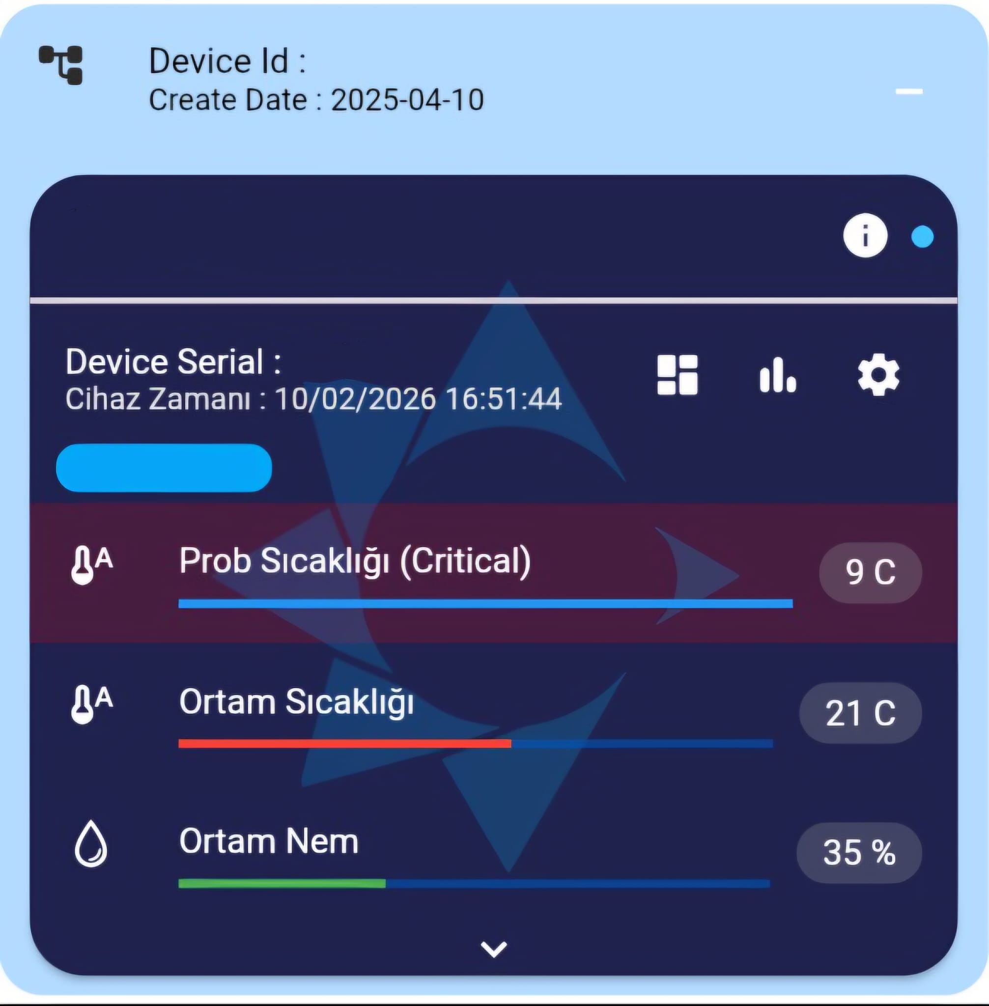 Argekip Veteriner Bataryalı STS Wi-Fi LCD Ekranlı Sıcaklık Nem Takip Cihazı | Alarm Özellikli - Gorsel 2