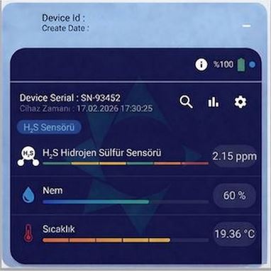 Argekip Wi-Fi H₂S (Hidrojen Sülfür) Gaz Sensörü | PPM Ölçüm | Alarm & Uzaktan İzleme - Gorsel 2