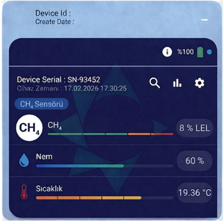 Argekip Wi-Fi Metan (CH₄) Gaz Sensörü | Uzaktan İzleme | Alarm Özellikli - Gorsel 2