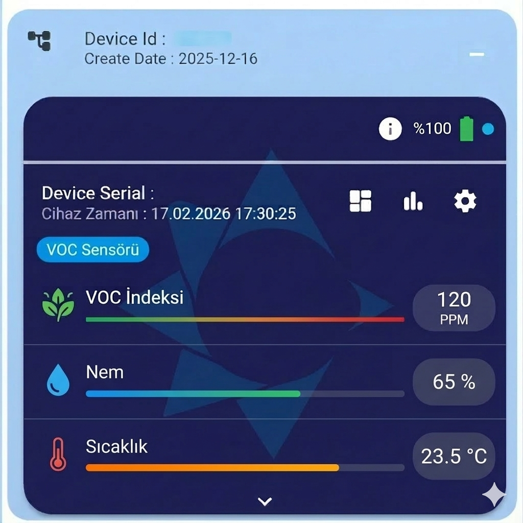 Argekip VOC Hava Kalitesi Sensörü | SMS & Mail Alarm | Bataryalı - Gorsel 2