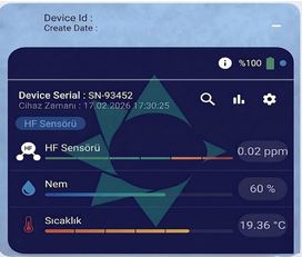 Argekip Wi-Fi Hidrojen Florür (HF) Gaz Sensörü | 0–10 ppm | SMS & Mail Alarm | Bataryalı - Gorsel 2