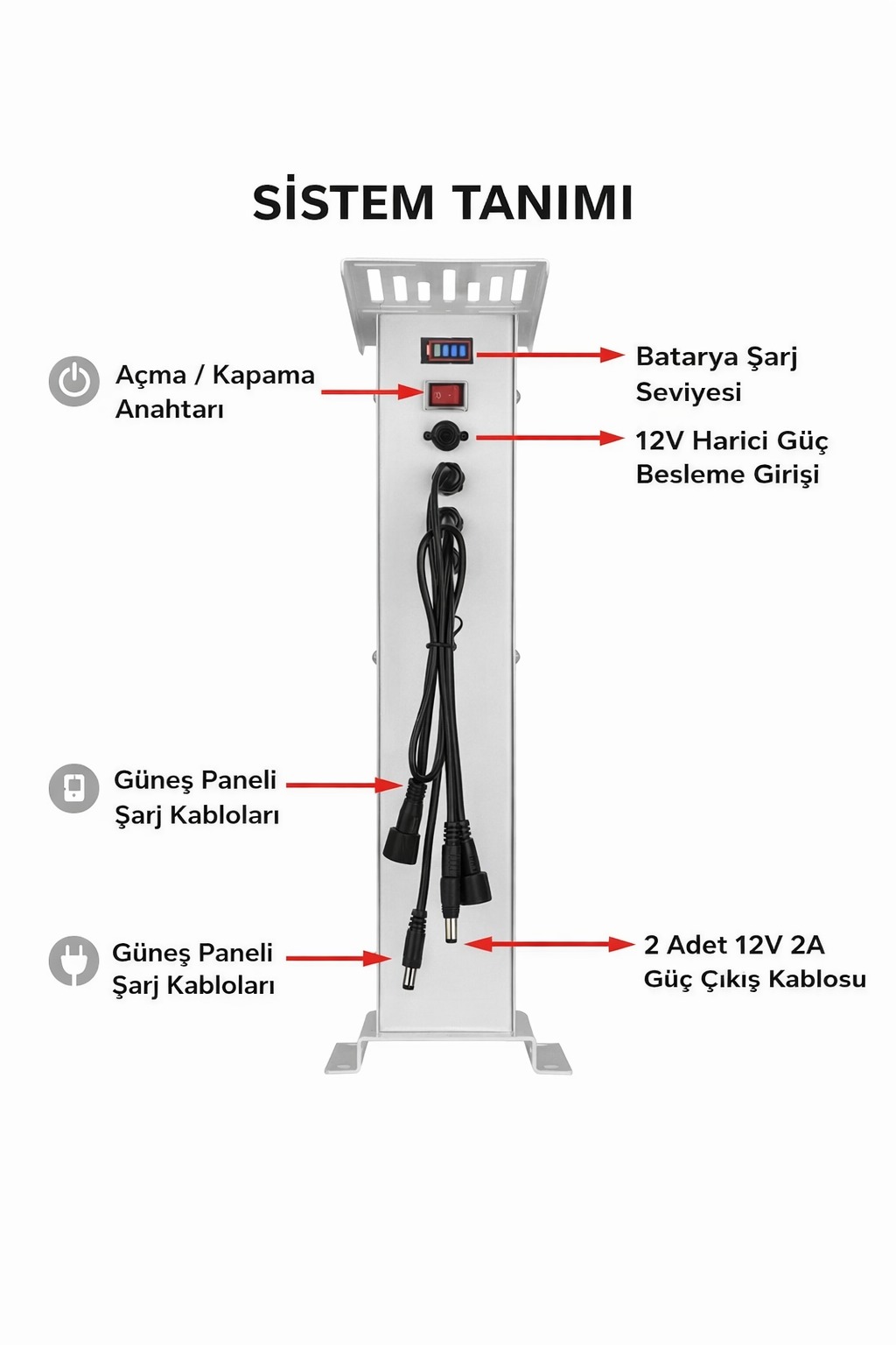 Argekip Lityum Bataryalı Güneş Panel Seti | 40W Monokristal Panel | MPPT Regülatör | 12V Çıkışlı - Gorsel 2