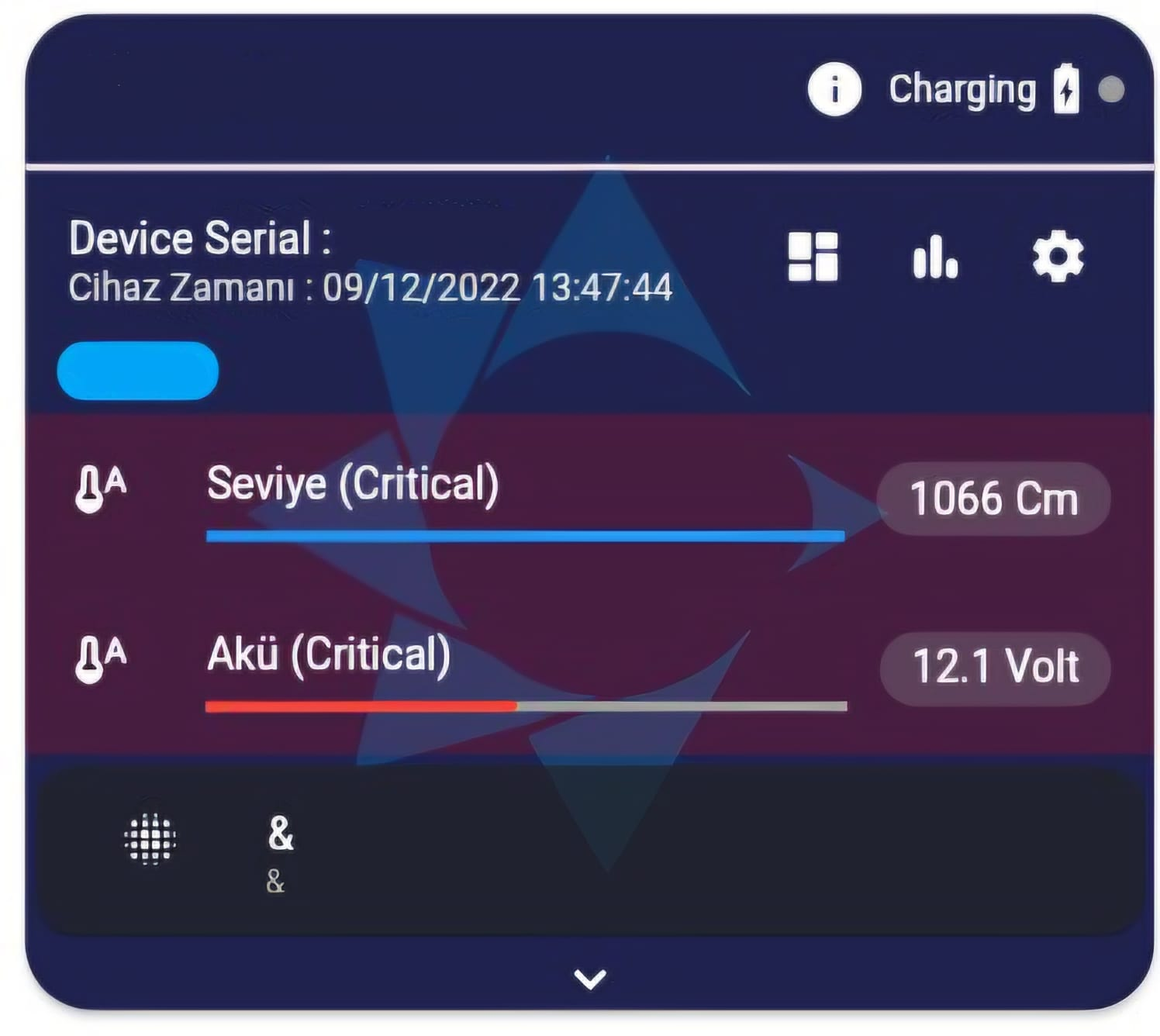 Argekip Wi-Fi DataLogger | Uzaktan İzleme | Alarm Özellikli | Endüstriyel Kasa - Gorsel 2