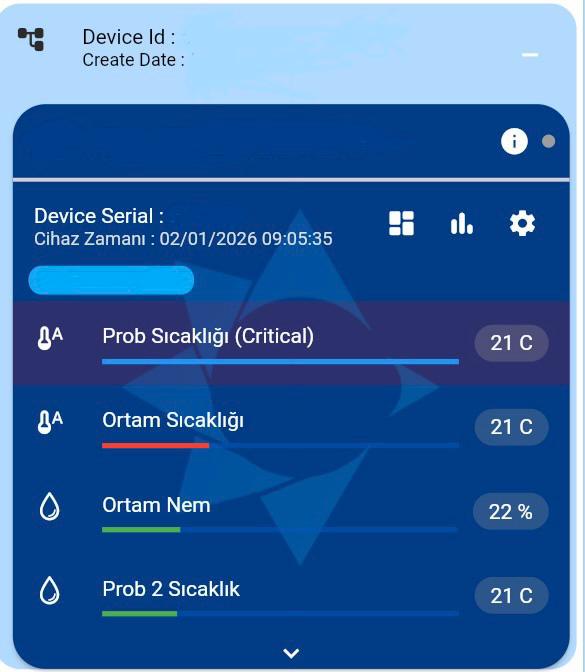 Argekip Soğuk Hava Çift Prob Wi-Fi LCD Ekranlı Sıcaklık & Nem Takip Cihazı | 5x5 Metre Sensör - Gorsel 2