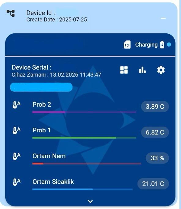 Argekip  Soğuk Hava GPRS LCD Ekranlı Sıcaklık Nem Takip Cihazı |  Bataryalı | Alarm Özellikli - Gorsel 2