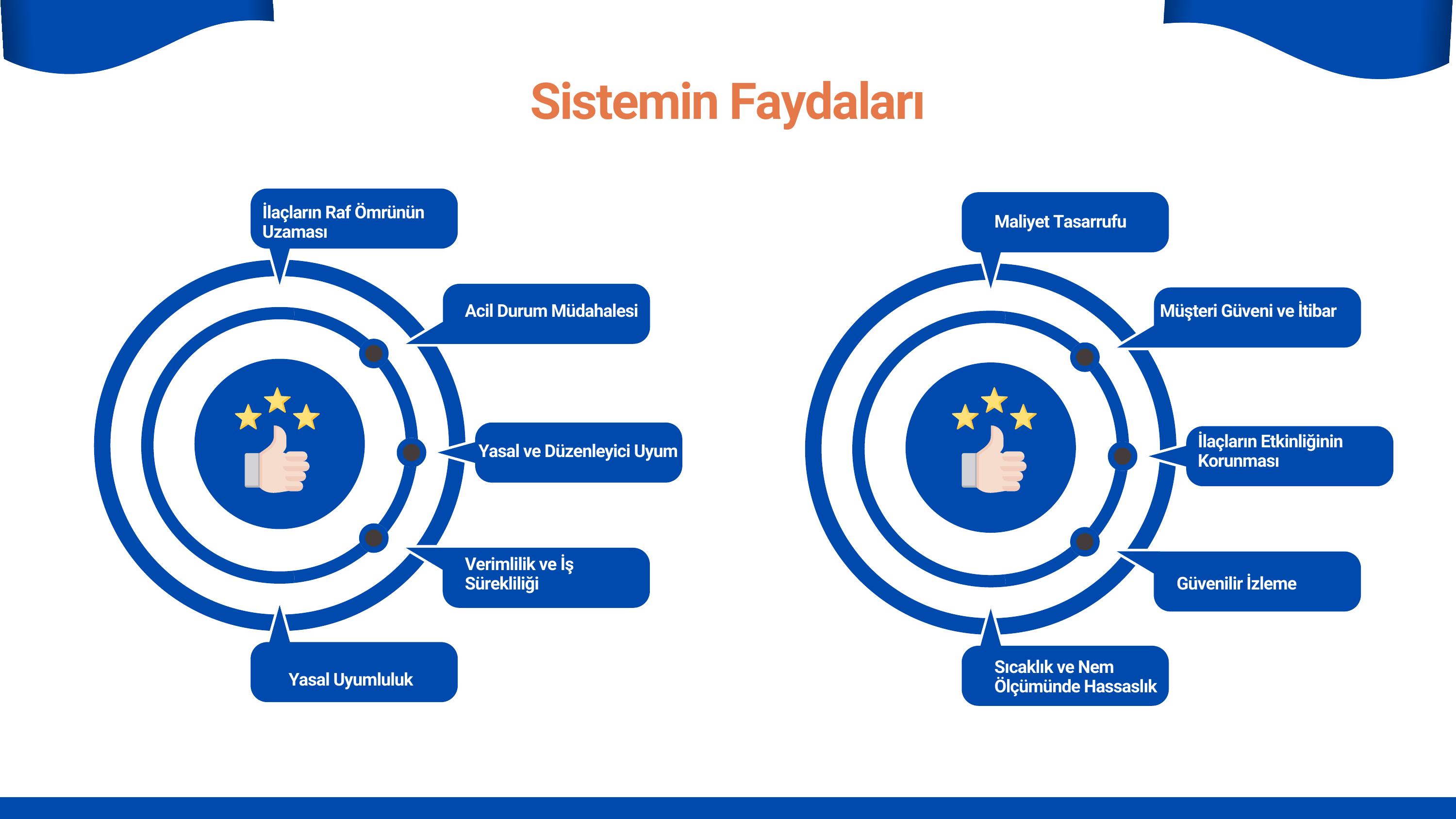 6. sayfa