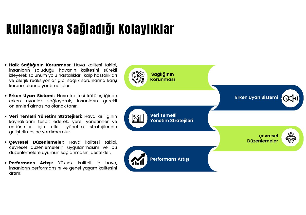 4. sayfa