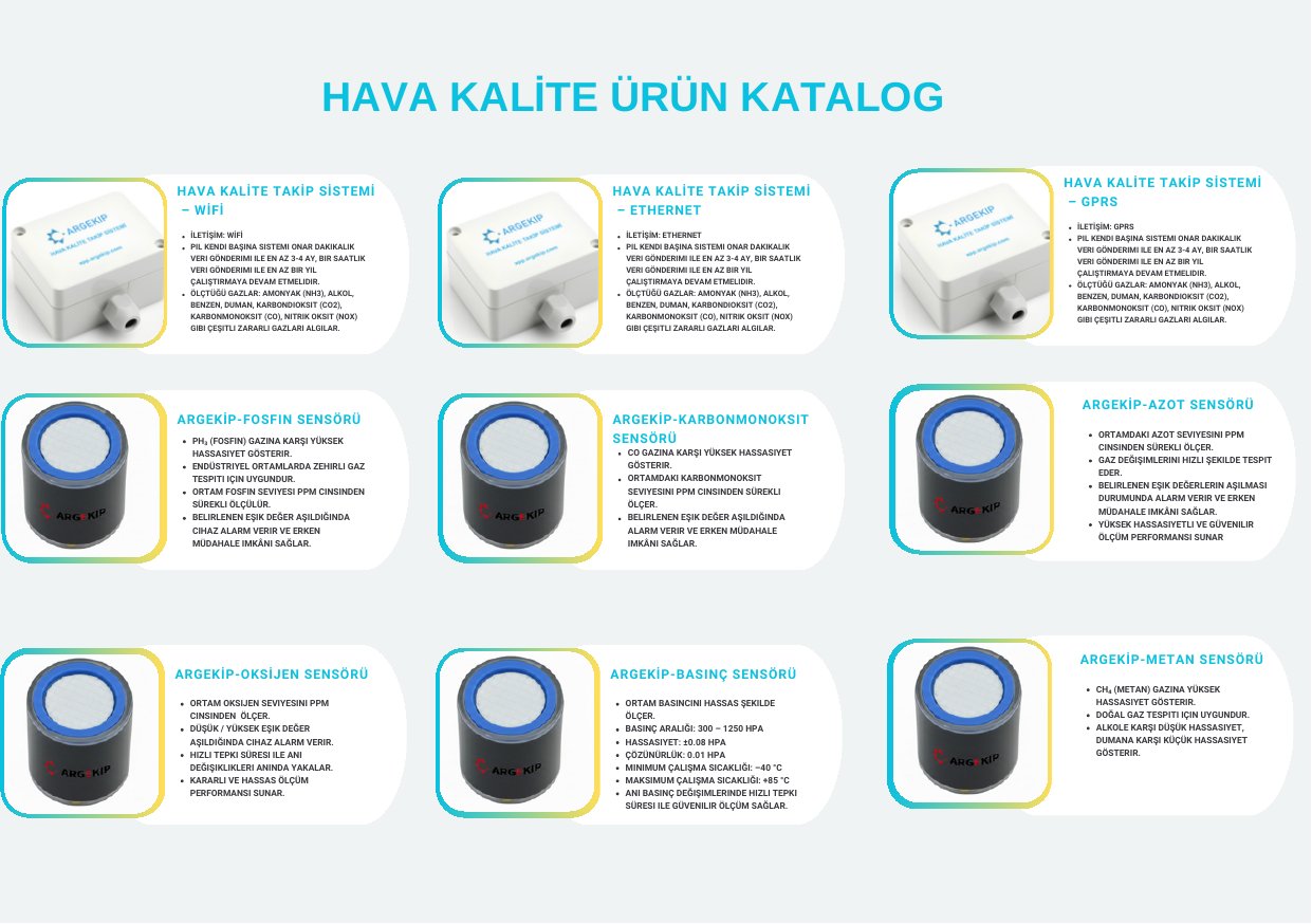 11. sayfa