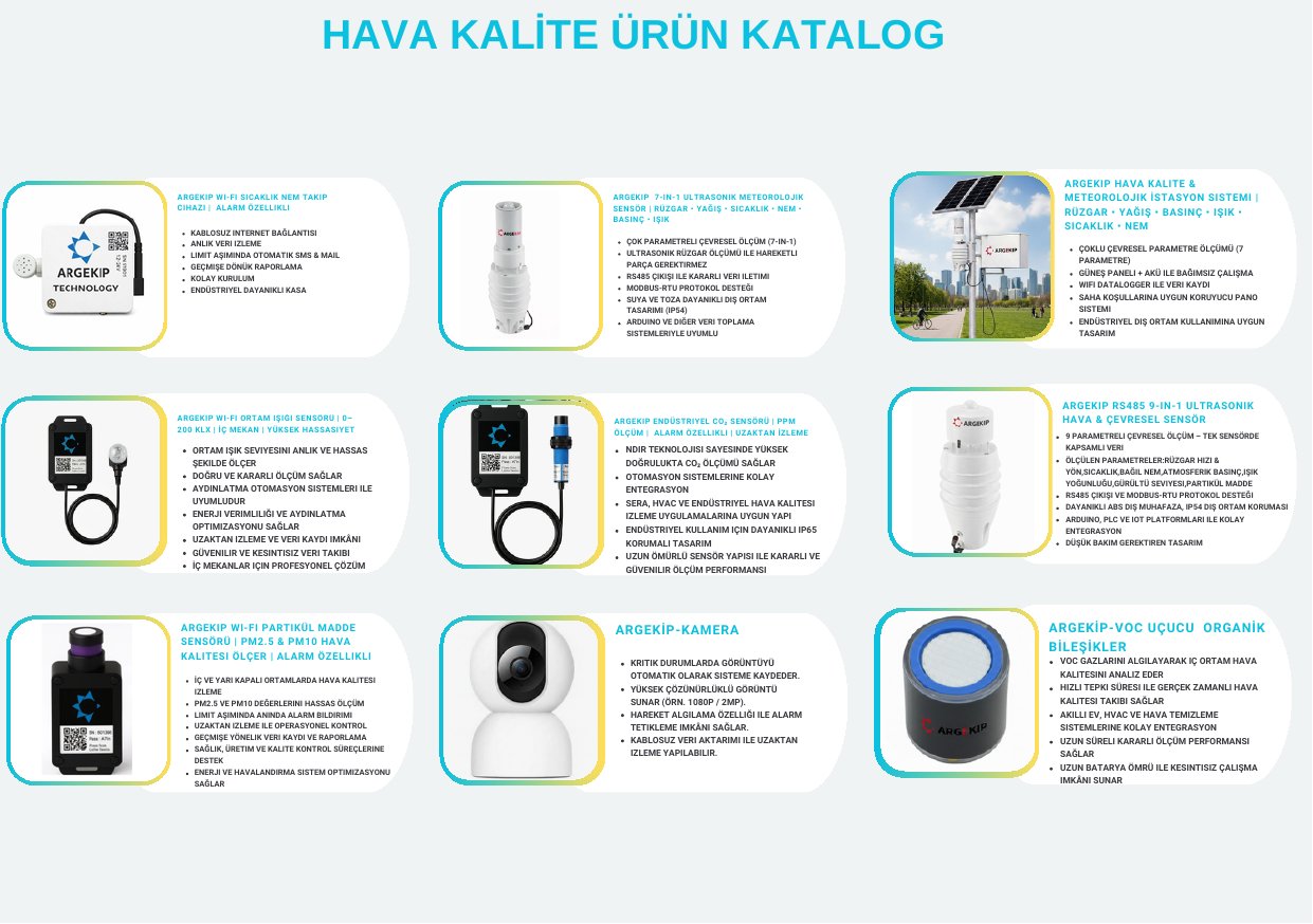 12. sayfa