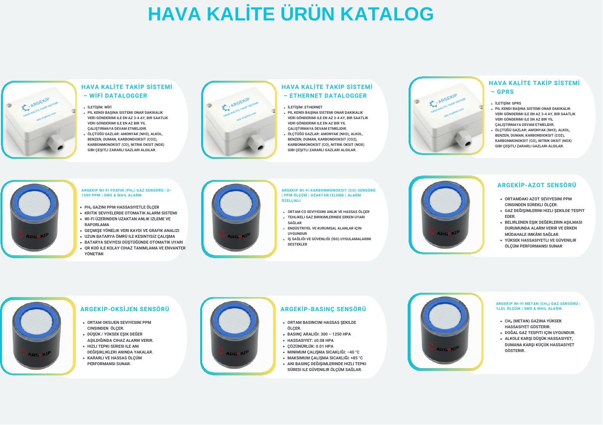 13. sayfa