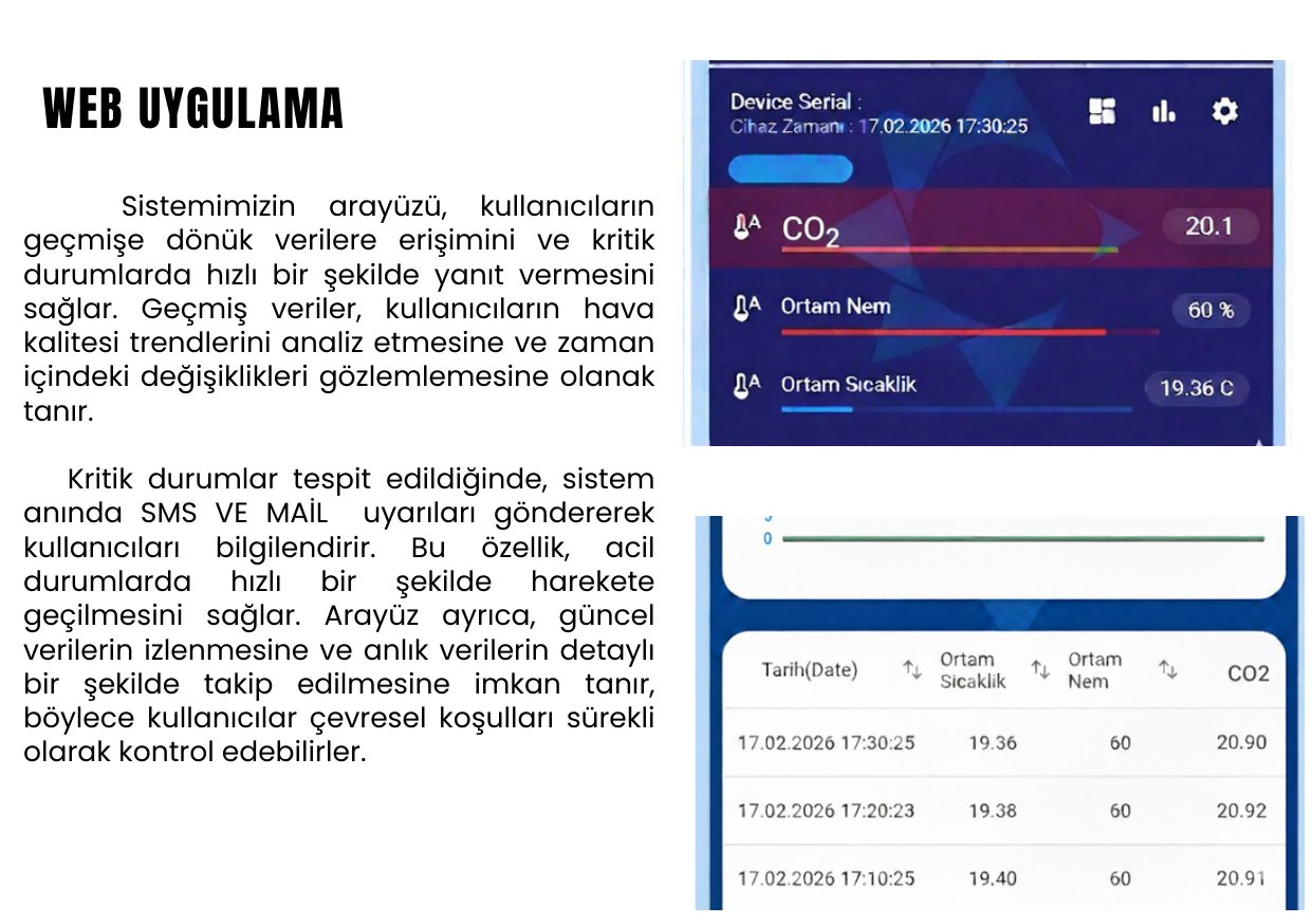 15. sayfa