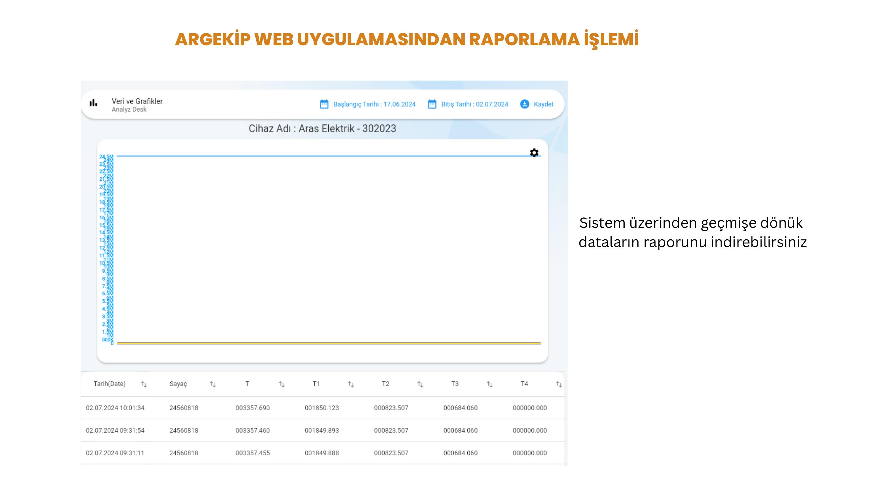 10. sayfa