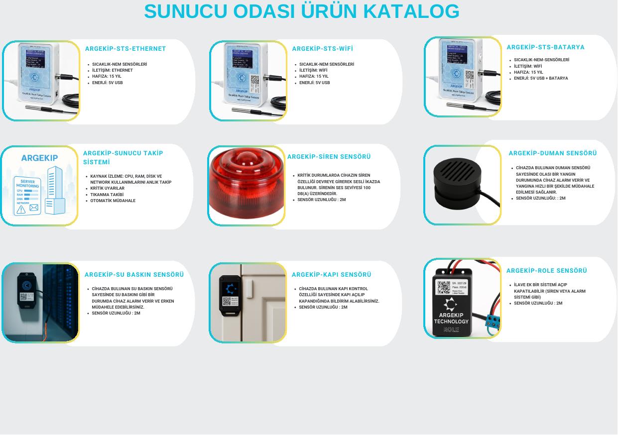 22. sayfa