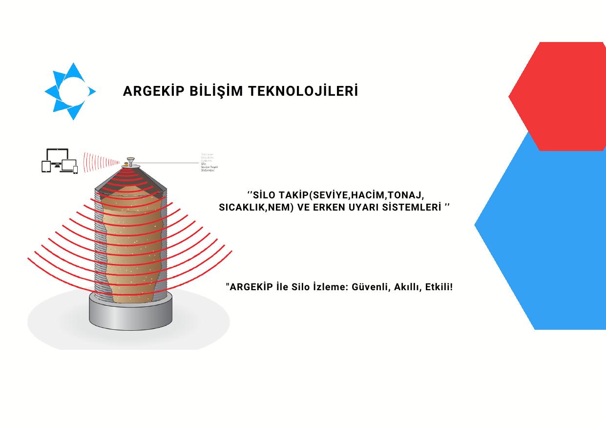 Silo Takip ve Erken Uyarı Sistemleri
