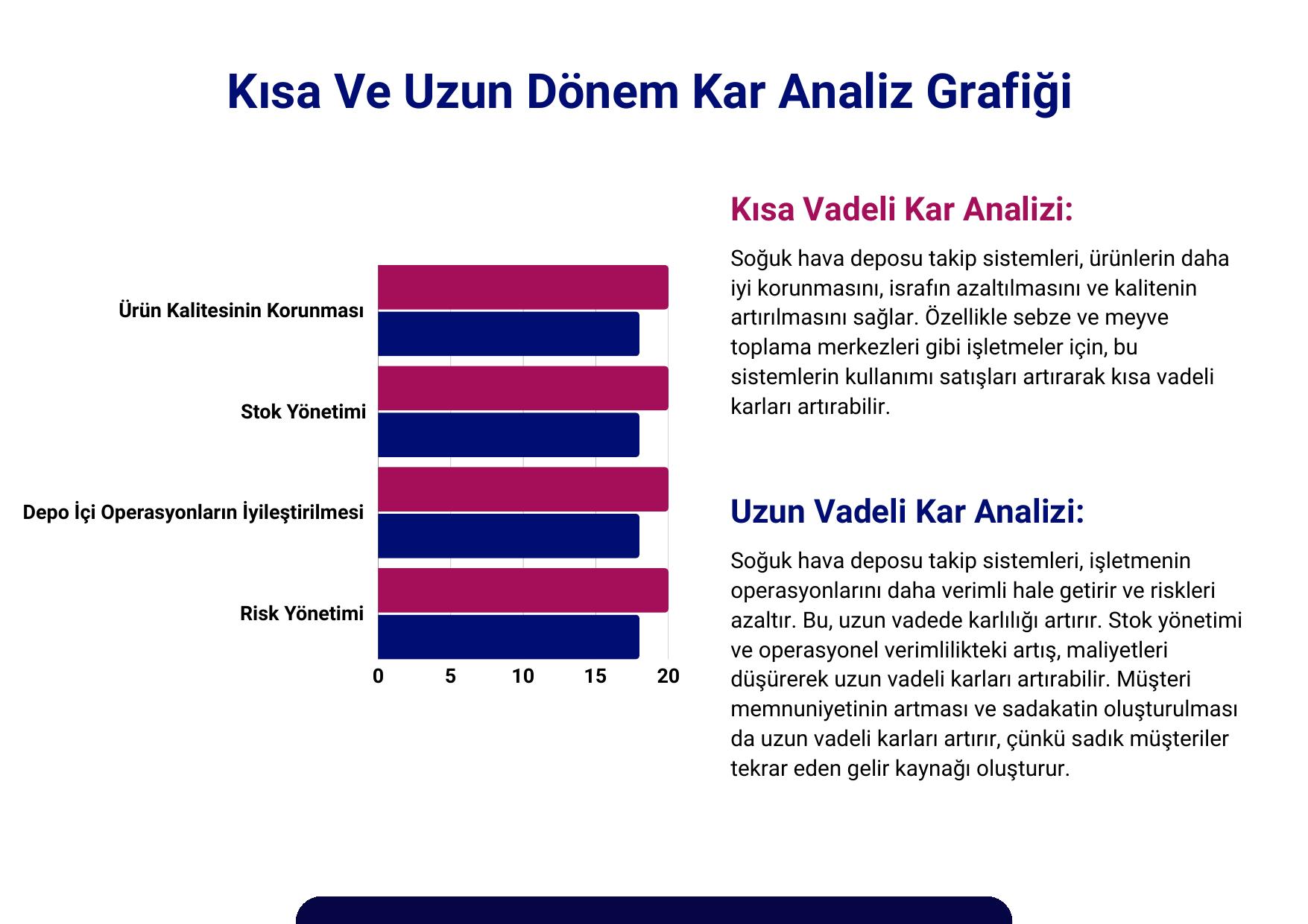 10. sayfa