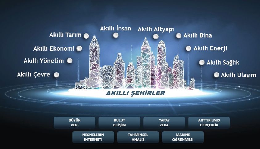 ATATÜRK ÜNİVERSİTESİ – GELECEĞİN BİLİŞİMCİLERİYLE BULUŞTUK